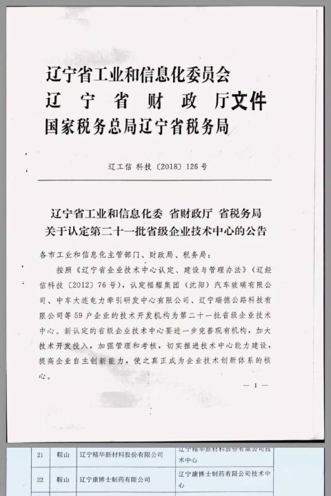 公司获得省级企业技术中心认定